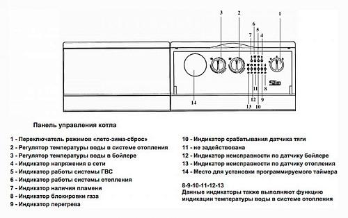 BAXI SLIM 1.300 Fi 5E напольный одноконтурный газовый котел