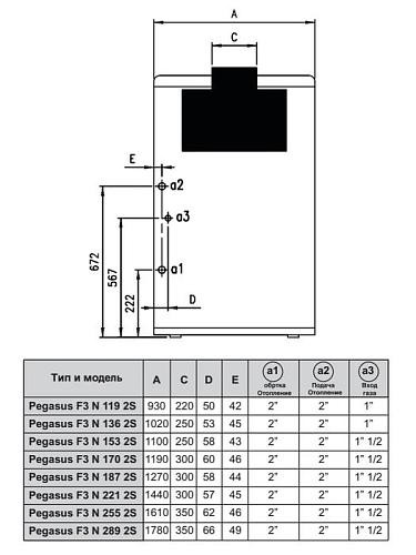 Ferroli Pegasus F3 N 255 2S напольный газовый котёл с открытой камерой сгорания арт. 0E2LGAWA