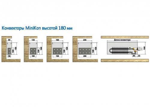 Varmann MiniKon Комфорт 185-180-3000 Конвектор напольный