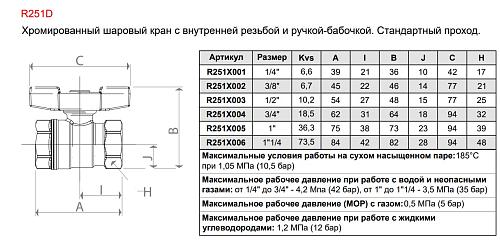 Giacomini 1" ВР/ВР Кран шаровой хромированный (ручка-бабочка)