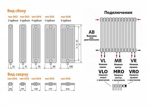 Purmo Delta Laserline VLO 3057 12 секций стальной трубчатый радиатор