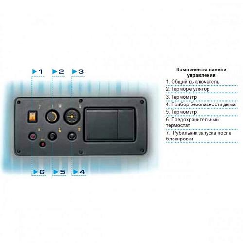 Sime RS 215 Mk.II Газовый напольный одноконтурный котел