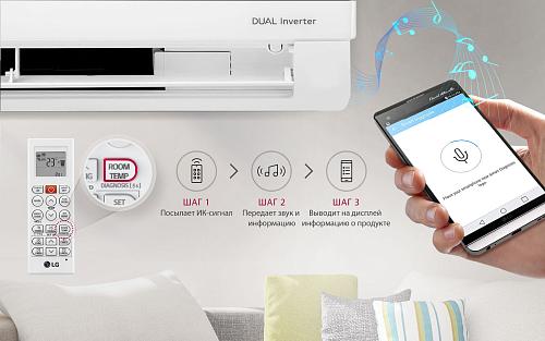 Настенная сплит-система LG P 09 SP2