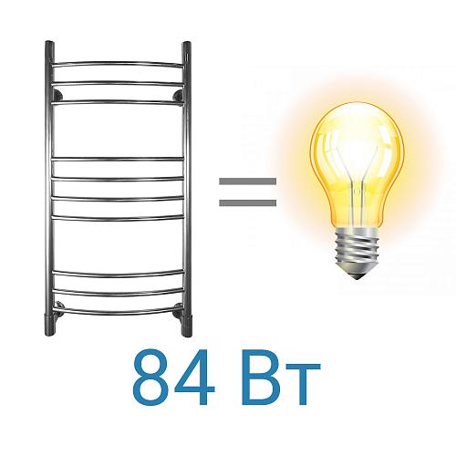 Energy Ergo2 1050 500 Электрический  полотенцесушитель 