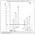 Danfoss AVTB DN25 (003N4252) Регулятор температуры