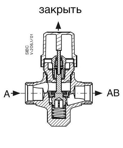 Danfoss VZL 2 DN15 (065Z2074) Клапан регулирующий двухходовой Kvs-1,6 м3/ч