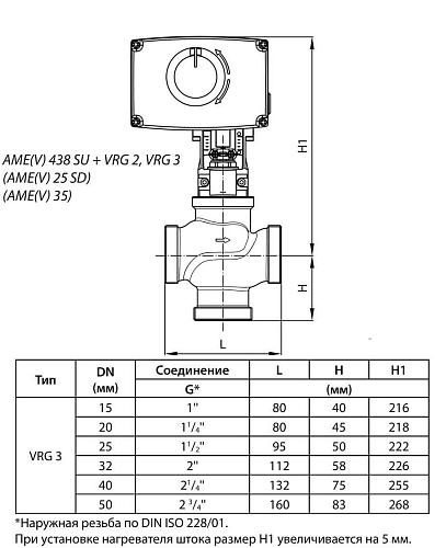 Danfoss VRG 3 DN15 (065Z0111) Клапан регулирующий с наружной резьбой Kvs-0,63 м3/ч