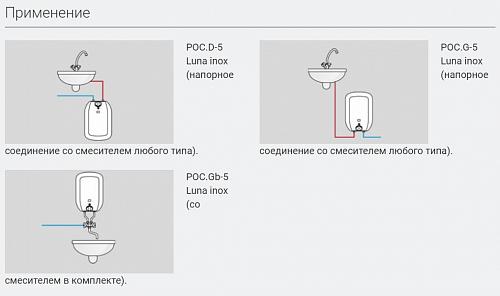 Kospel POC.D-5 600W Электрический накопительный водонагреватель