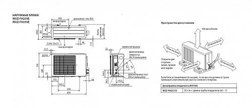 Настенные сплит-системы Mitsubishi Electric MSZ-FH25VE/MUZ-FH25VE Deluxe Inverter