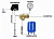 Гидроаккумулятор Джилекс 24Г для систем водоснабжения