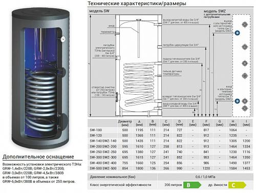 Kospel SW-120 Водонагреватель косвенного нагрева