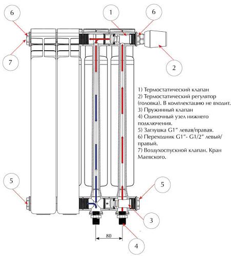 Rifar Alum Ventil 350 - 3 секции алюминиевый радиатор с нижним правым подключением