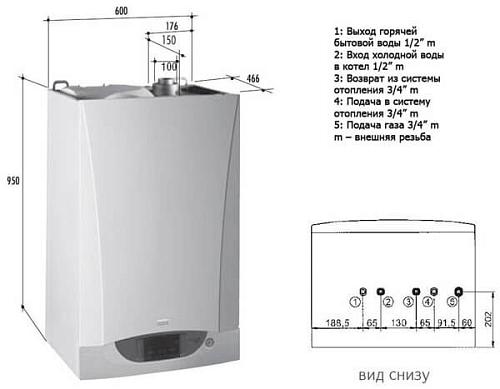 Baxi NUVOLA-3 Comfort 280 i настенный газовый котел (двухконтурный)
