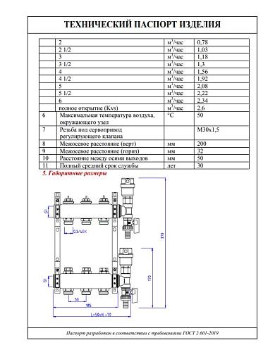 Valtec 1", 6 x 3/4", евроконус Коллекторный блок с регулировочными и балансировочными клапанами