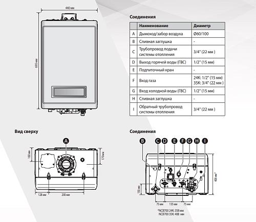 Navien NCB700-24K конденсационный настенный газовый котел